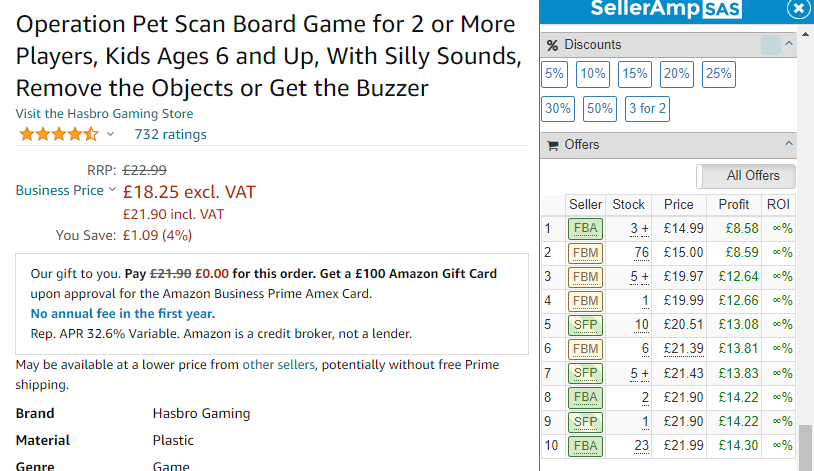 Amazon Buy Box Price