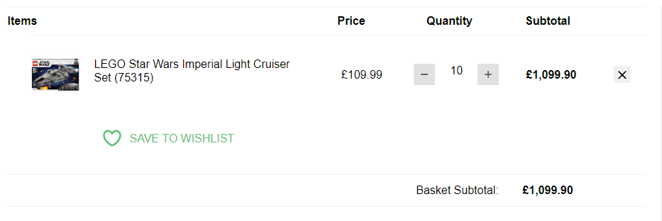 Cost of Being Ungated