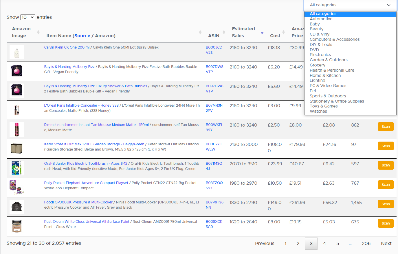 DealFinder Profitl App