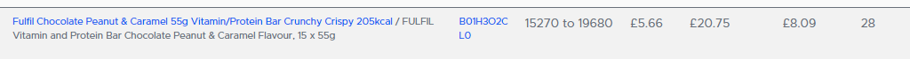 Profitl Review Disadvantages