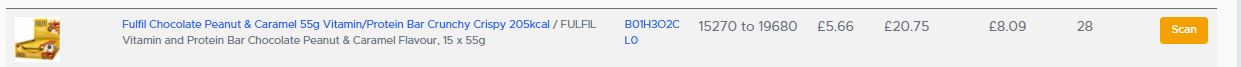 Profitl Review Disadvantages