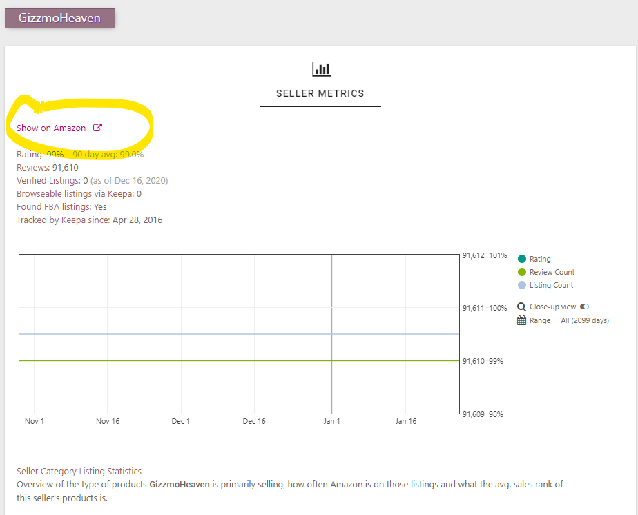 Keepa Review Seller Metrics