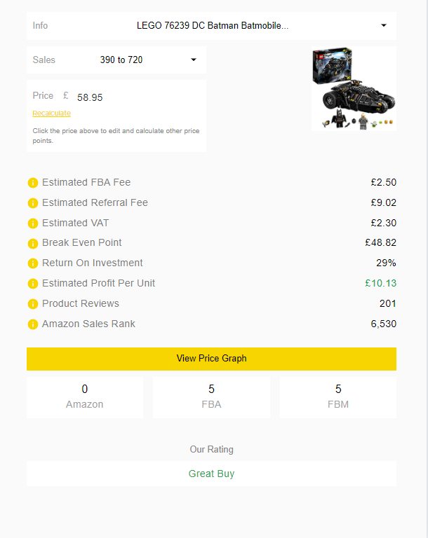 Profitl Review Software FBA