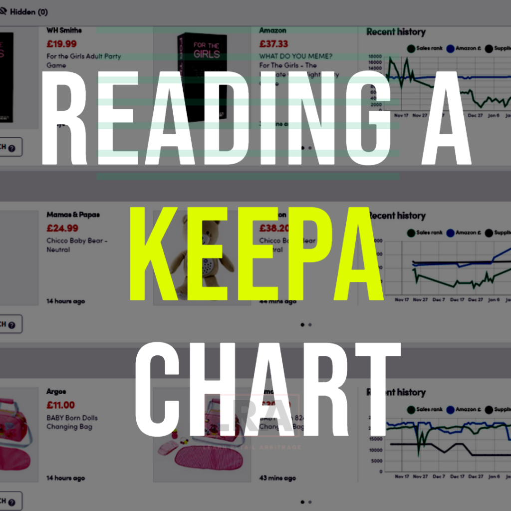 How to Read a Keepa Chart
