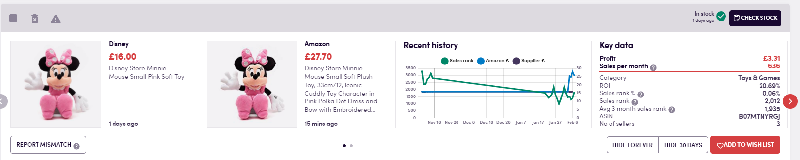 Search Mogul Profitable Deal