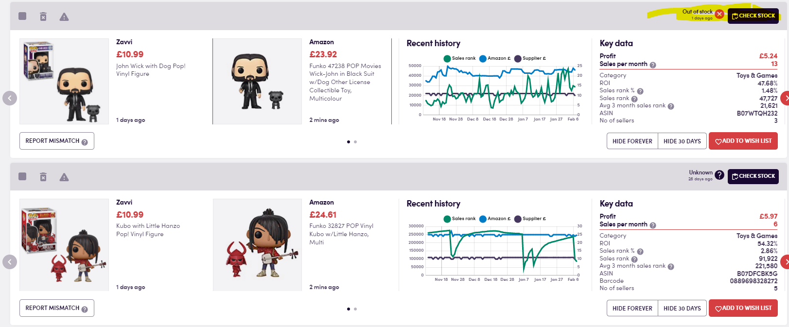 Source Mogul Retail Search