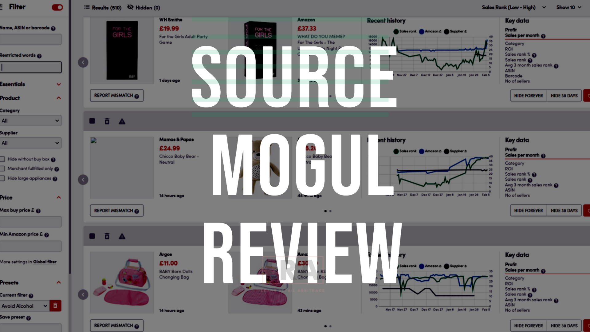 Source Mogul Review