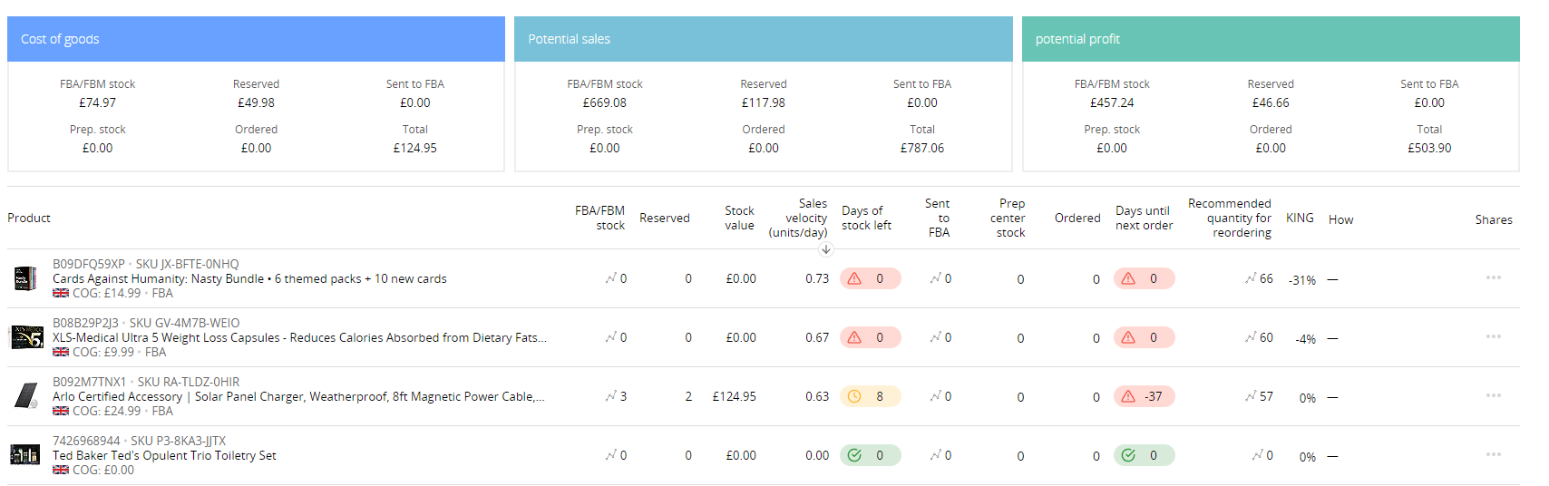Inventory Planner Schedule
