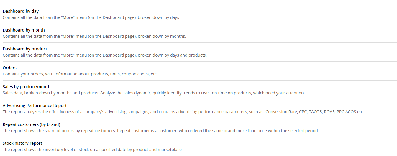 List of SellerBoard Reports