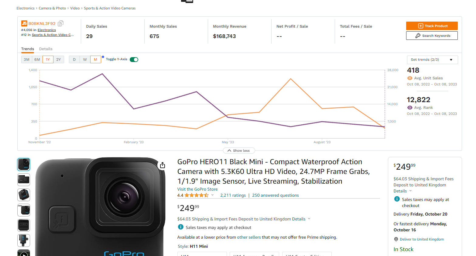 Viewing the Data on Jungle Scout Chrome Extension